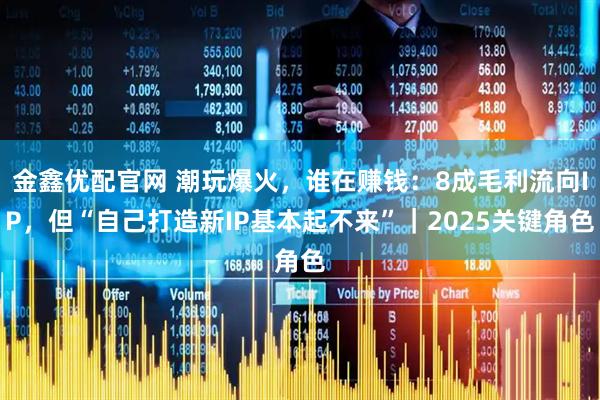 金鑫优配官网 潮玩爆火，谁在赚钱：8成毛利流向IP，但“自己打造新IP基本起不来”｜2025关键角色